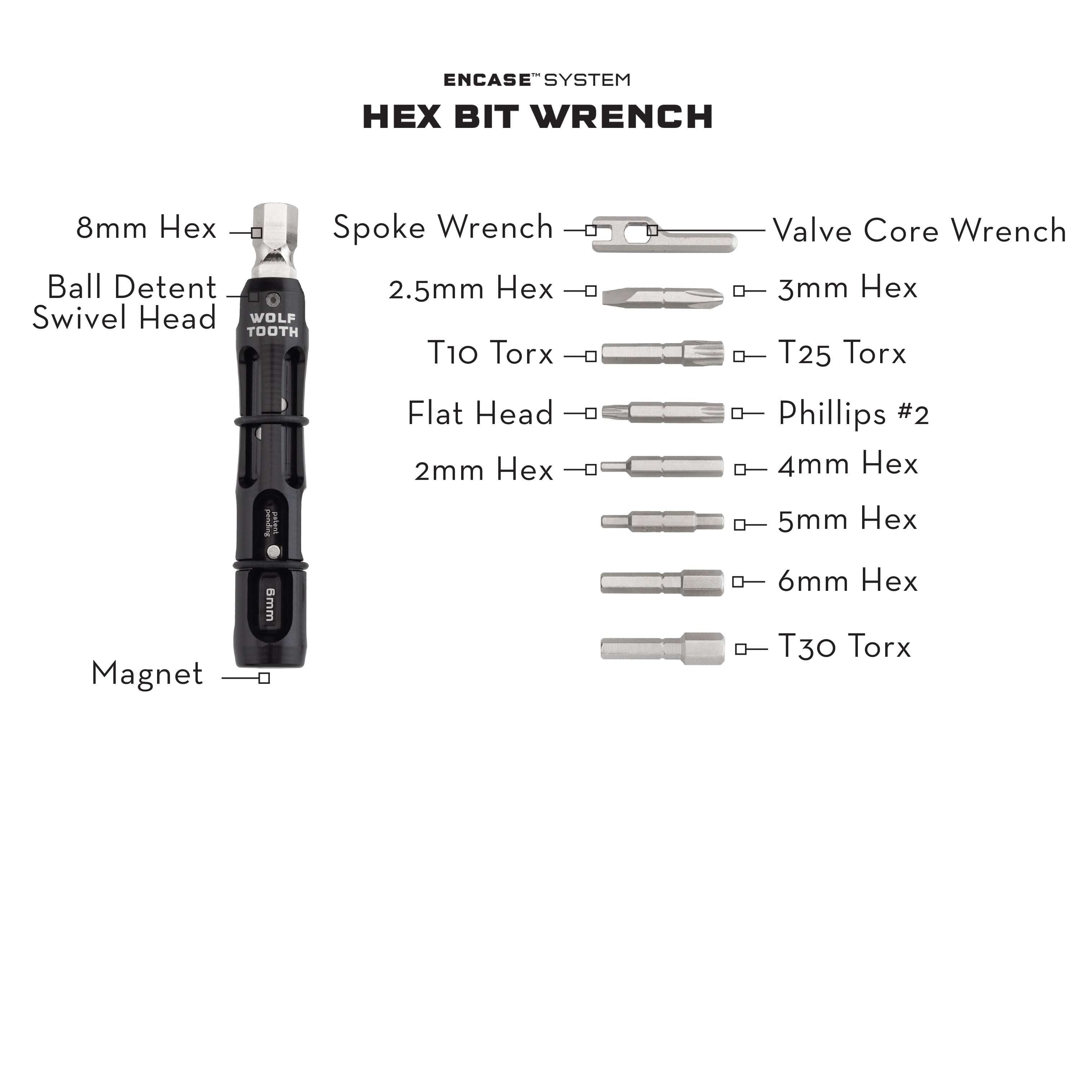 Wolf Tooth EnCase System Bar Kit One Bicycle Multi-Tools Wolf Tooth 